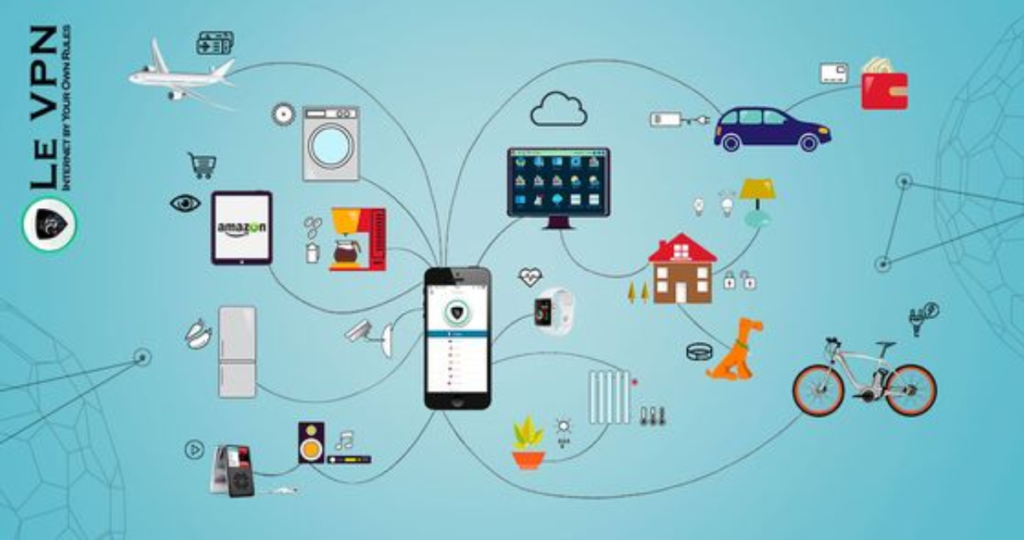 The Ultimate Guide to Internet of Things (IoT) in 2024