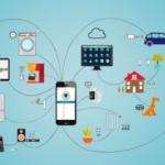 The Ultimate Guide to Internet of Things (IoT) in 2024