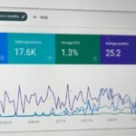 Laptop showing website analytics for an SEO audit