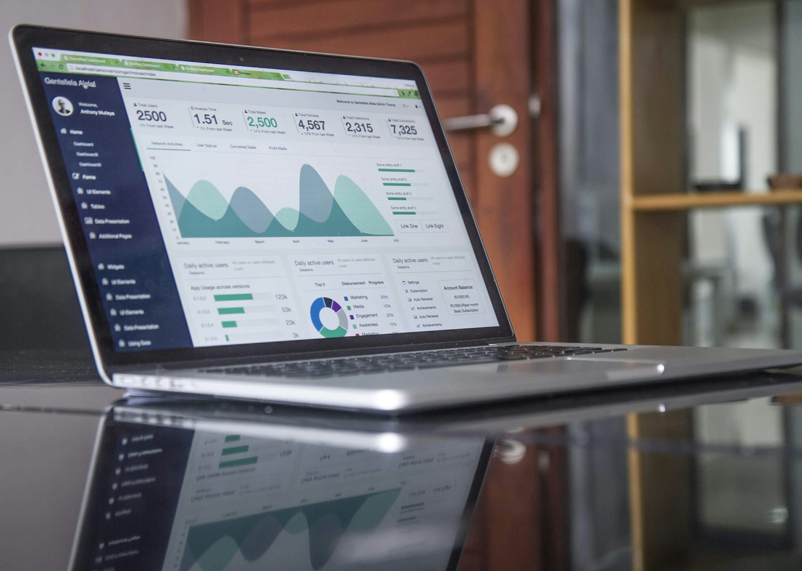 Laptop displaying website analytics charts used to review traffic and performance